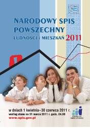 : Narodowy Spis Powszechny Ludności i Mieszkań 2011r.